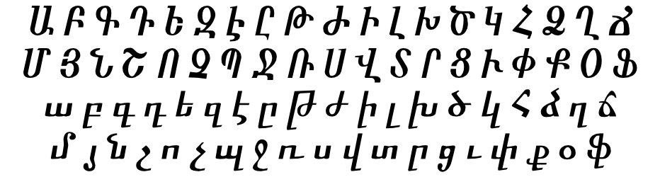 TITUS Cyberbit Basic